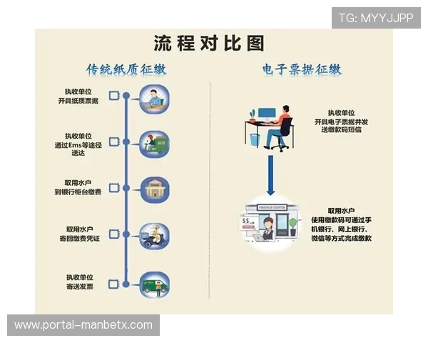 万博平台客服电话联系方式及紧急问题处理流程全面解析
